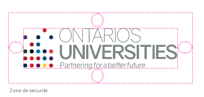 L'espacement autour du logo devrait correspondre à la grandeur de la lettre "O" d'Ontario.